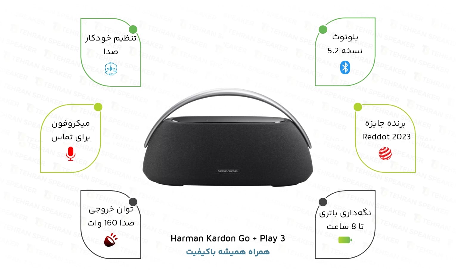 اسپیکر Harman Kardon Go + Play 3 اسپیکر Harman Kardon Go + Play 3