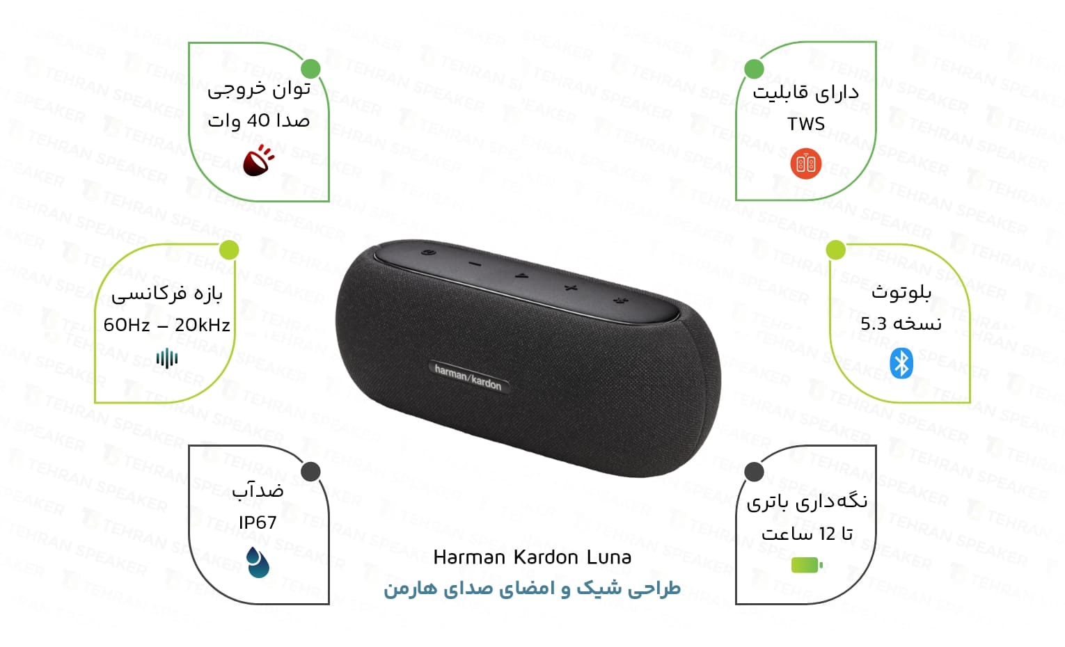 اسپیکر Harman Kardon Luna